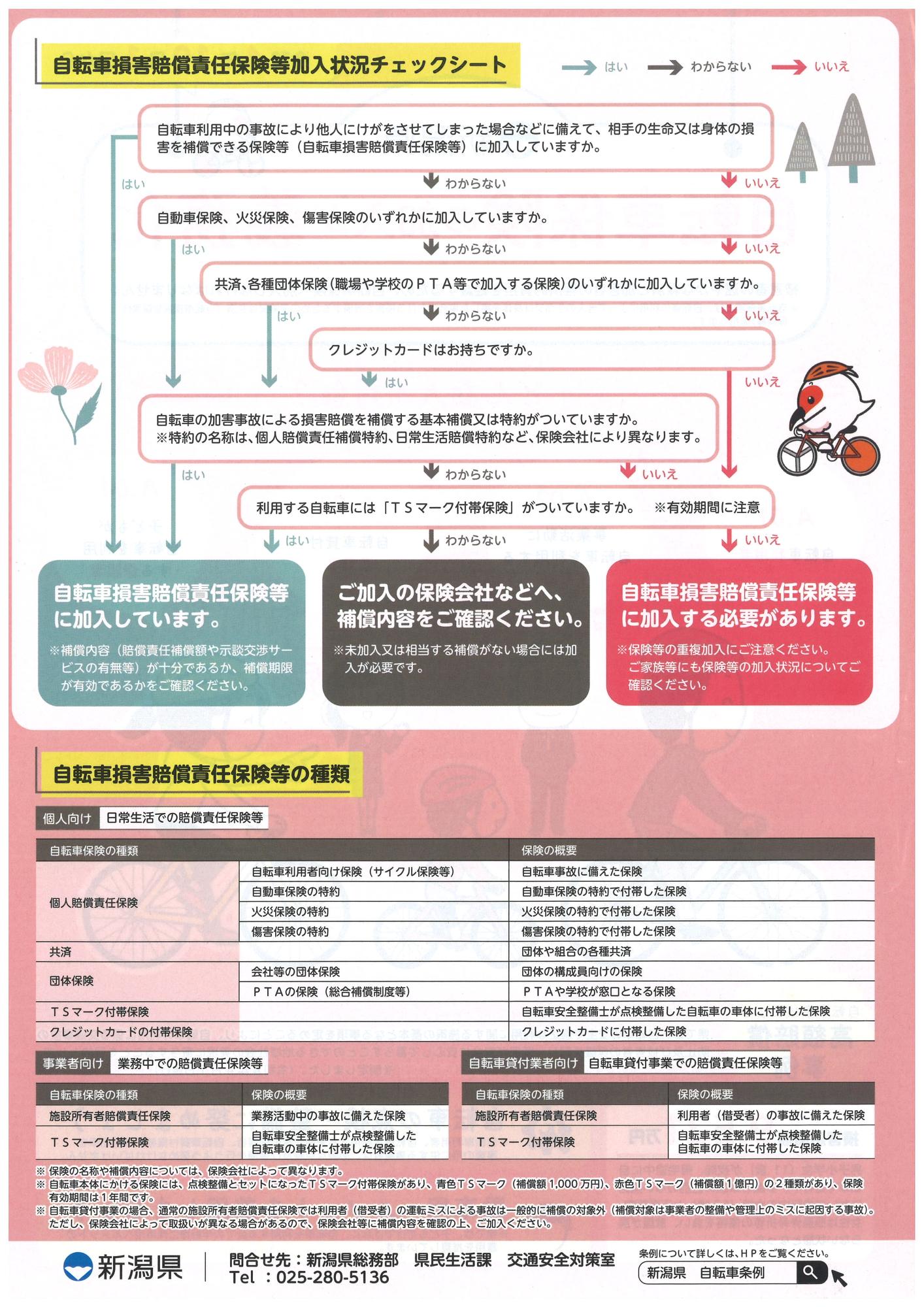 chirashi_ura