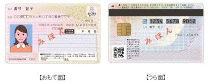 個人番号カードの見本表と裏