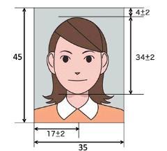 顔写真の規格のイラスト