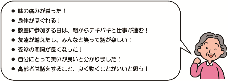けんこつ体操教室の参加者の声