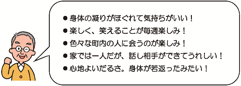元気パワーアップ倶楽部の参加者の声