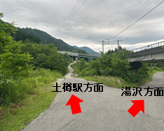 土樽駅方面迂回路入口