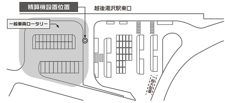 越後湯沢駅東口の運用方法を示したイラスト