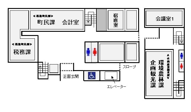 湯沢町役場庁舎1階配置図