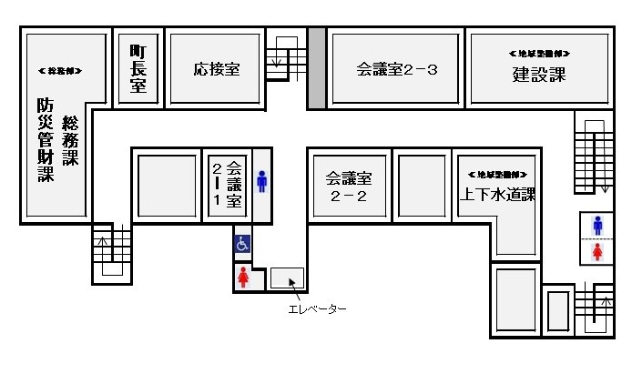 湯沢町役場庁舎2階配置図